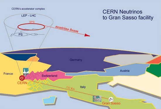 CERN to send beam of neutrinos under Alps to detector 730 km away