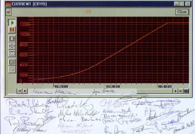 A plot signed by the whole String 2 team showing the steady increase in current to 11,850 Amps, corresponding to LHC's operational magnetic field.