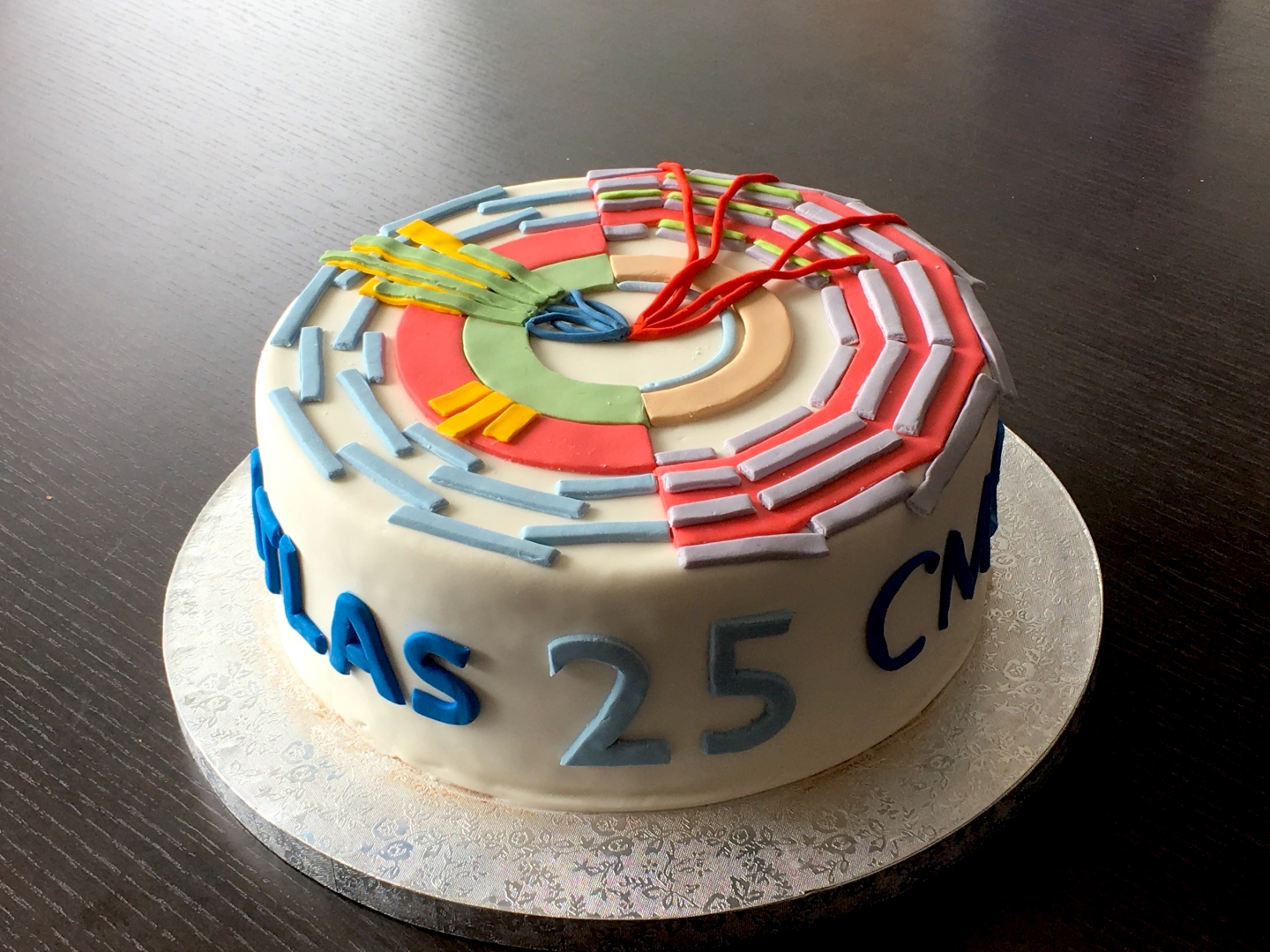 ATLAS and CMS celebrate their 25th anniversaries