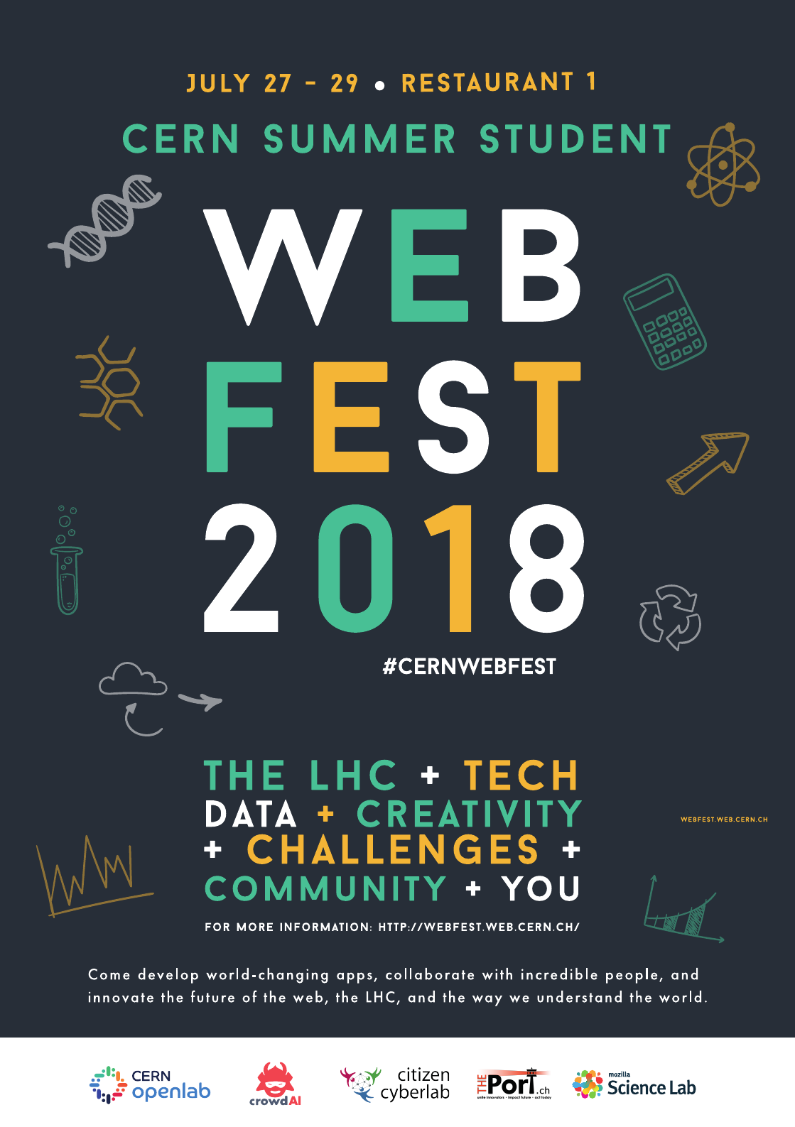 CERN Summer Student Webfest: weekend of science & creativity