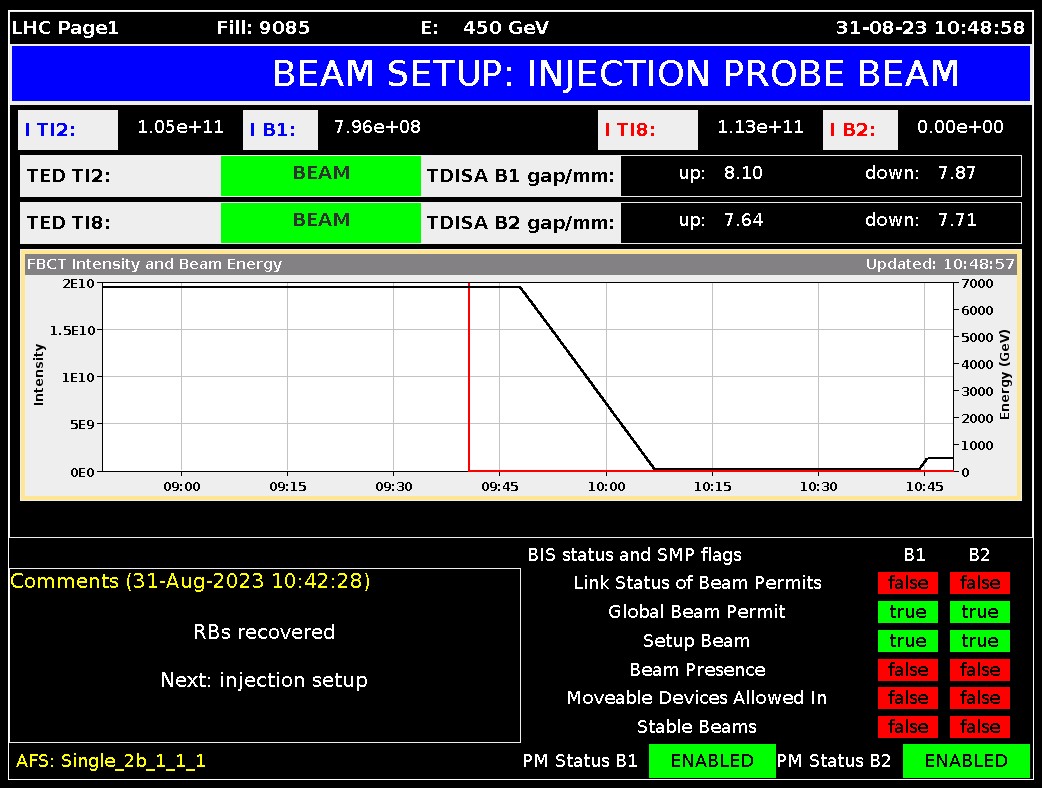 Screenshot of LHC Page 1 from 31 August showing beam setup