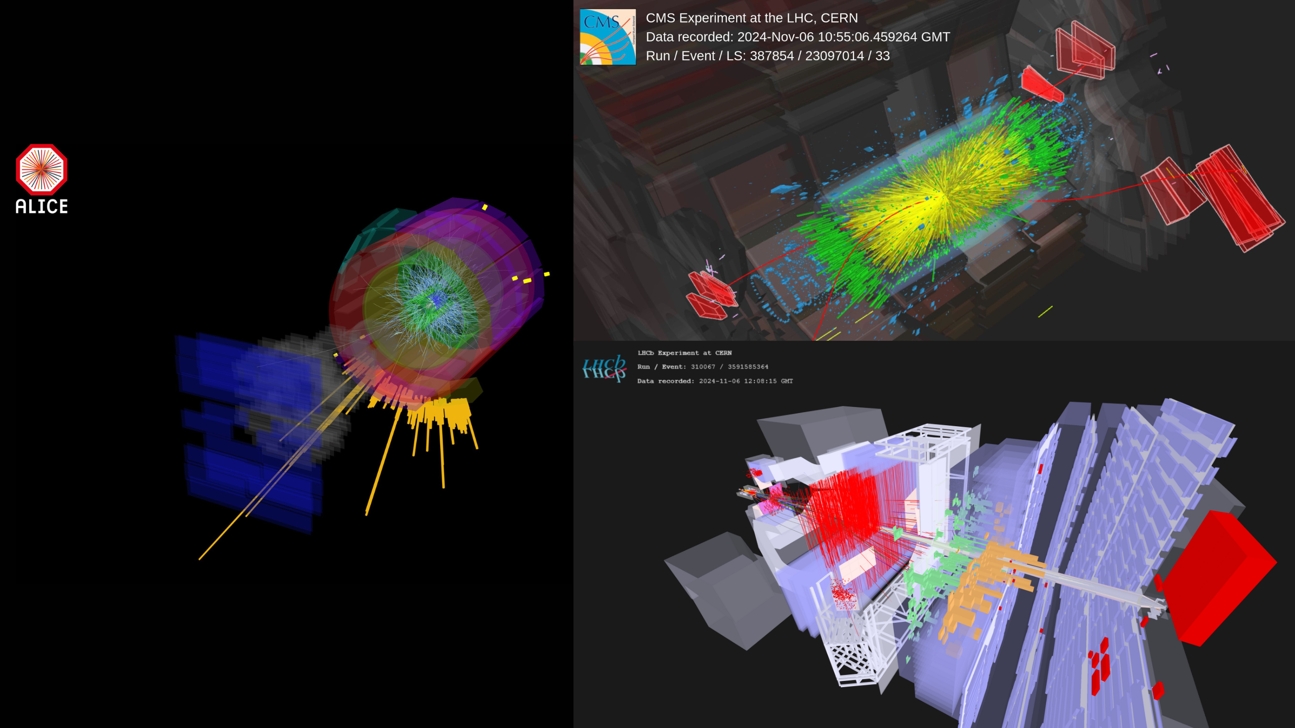 Event display showing a lead-lead collision in the ALICE, CMS and LHCb detectors.