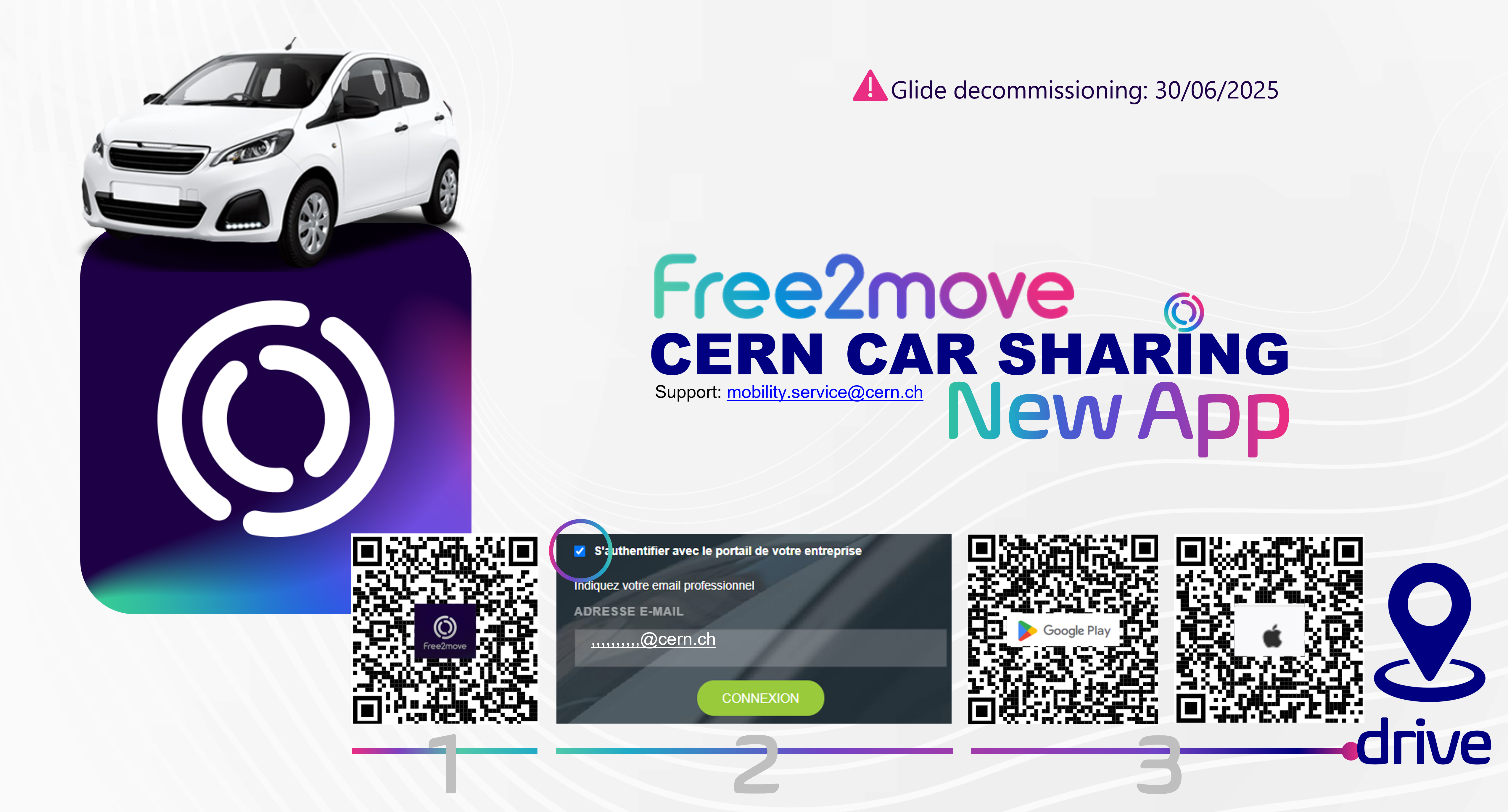 QR codes for F2M
