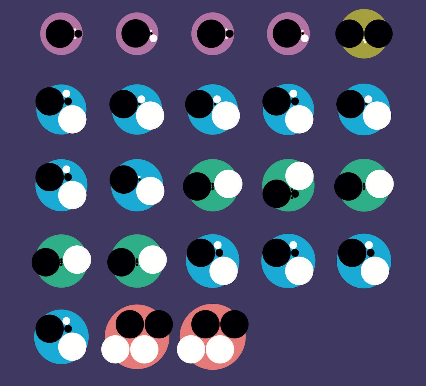 A simplified visualization of the 23 exotic hadrons discovered so far at the LHC