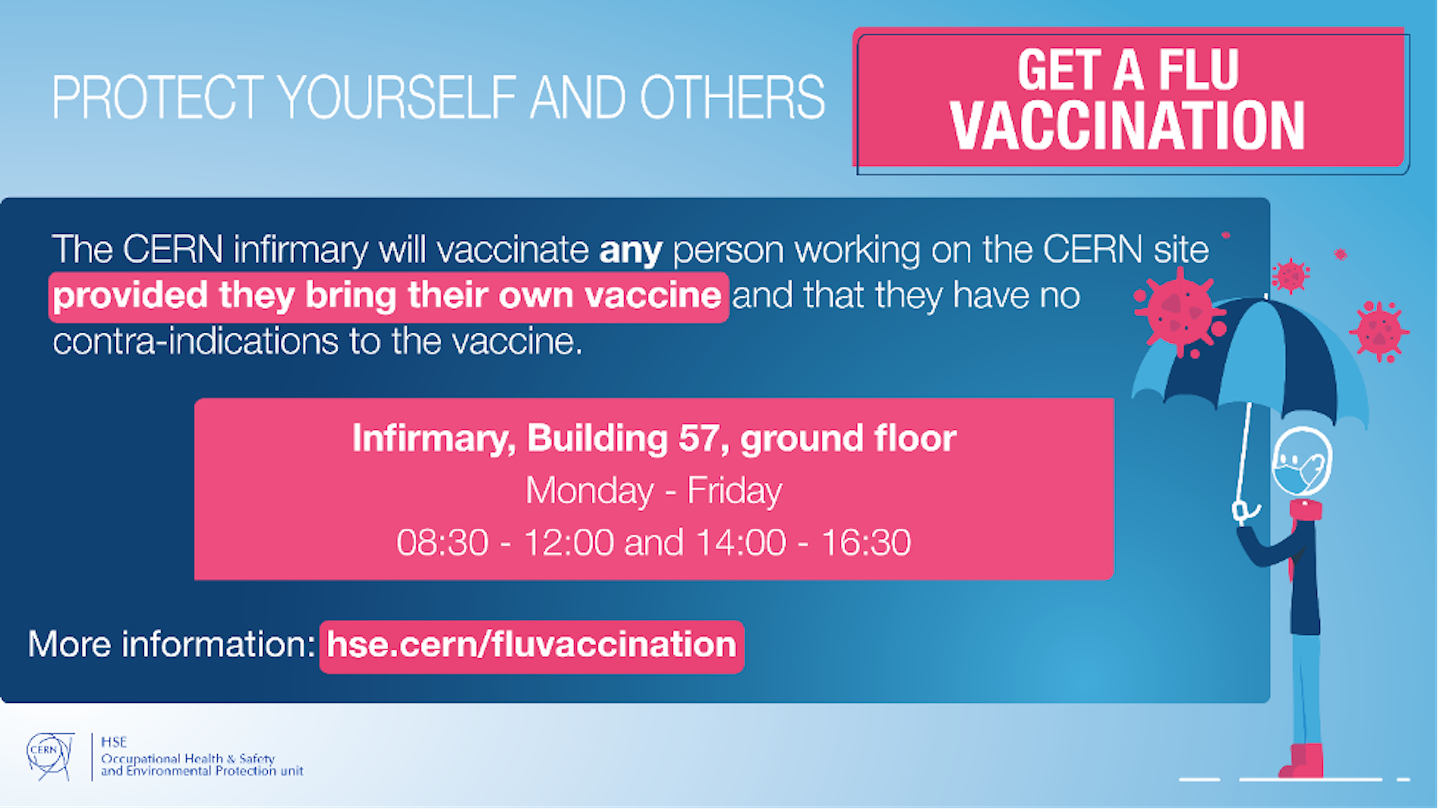 Poster flu vaccination