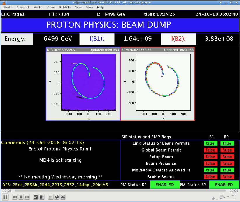 LHC page 1