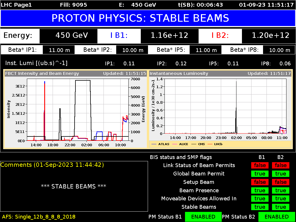Screenshot of LHC page 1 showing stationary rays