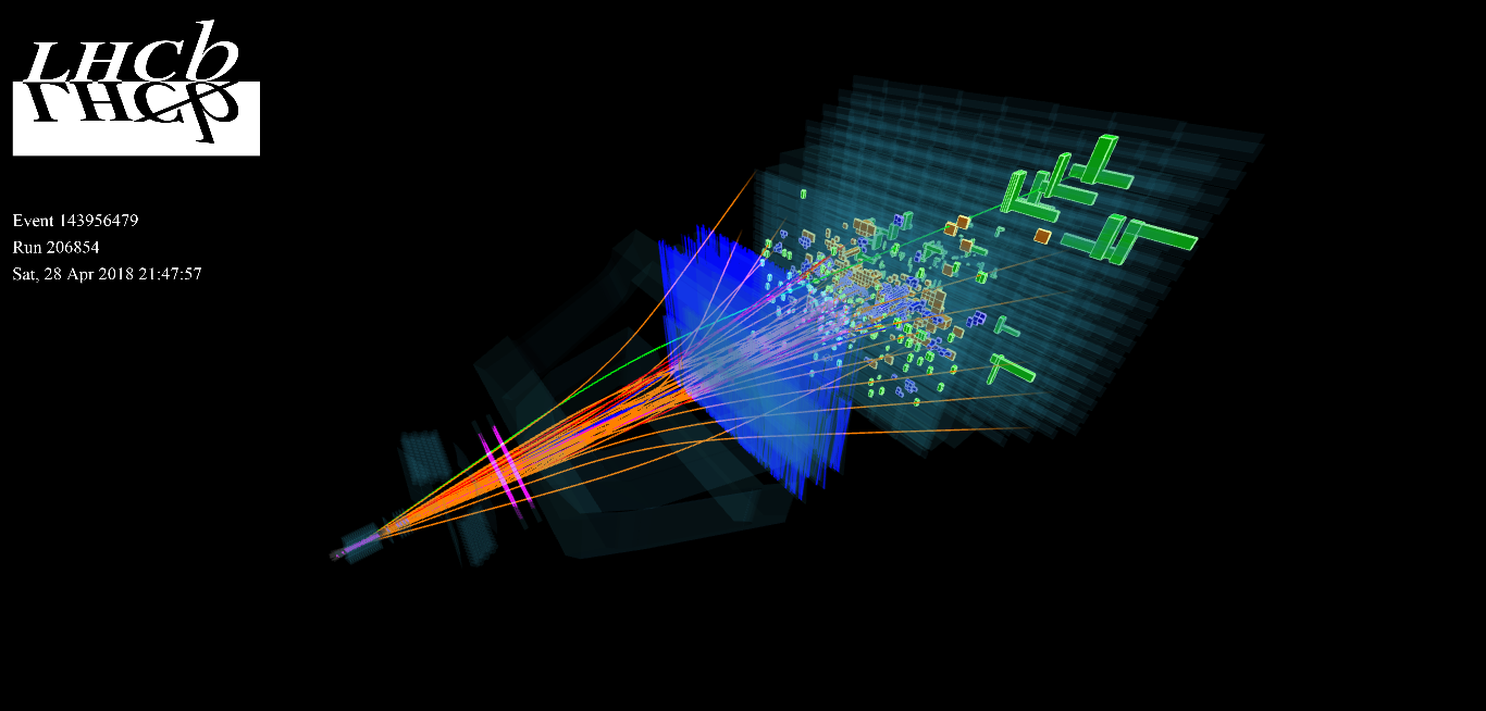 A collision event recorded by LHCb in 2018