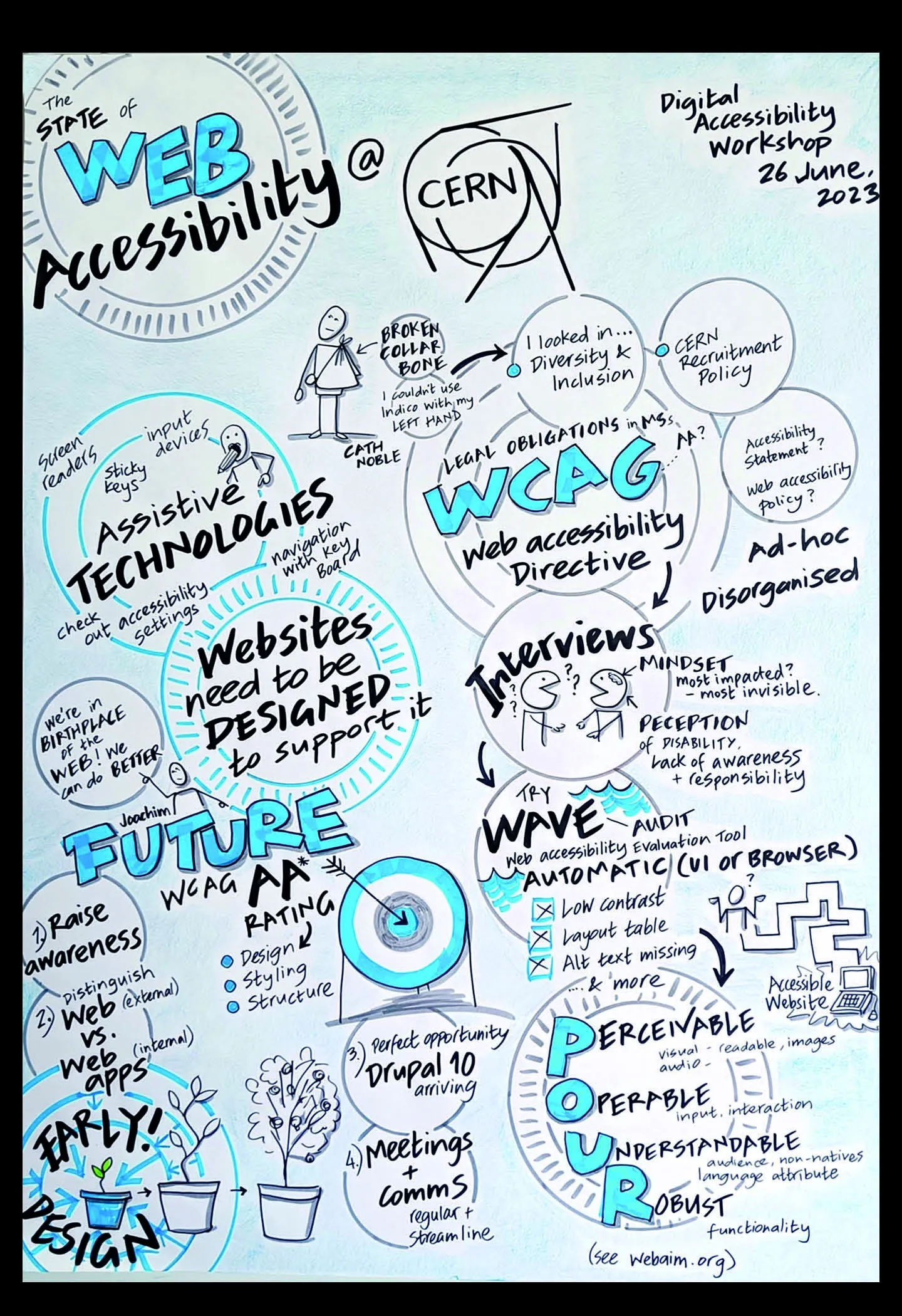 A welcome web accessibility workshop