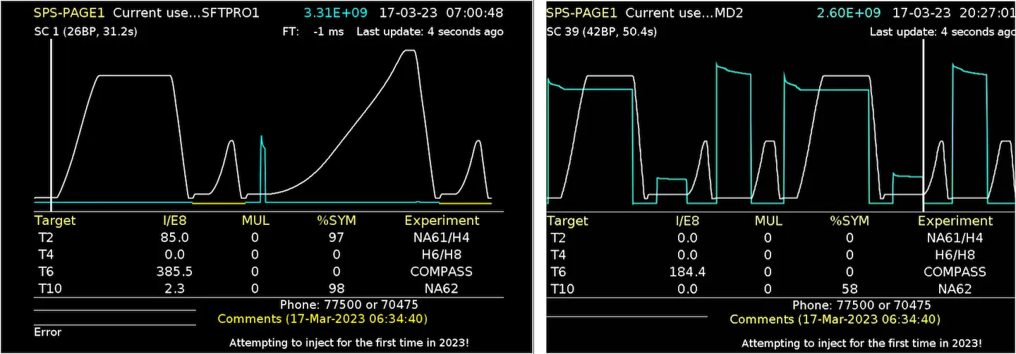 Accelerator Report: LHC Run 3 achieves record-breaking integrated luminosity