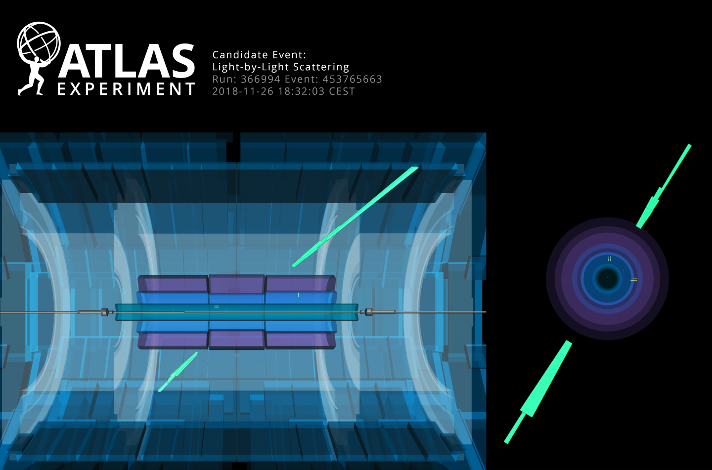 Event Displays,Physics,Heavy Ion Collisions,ATLAS
