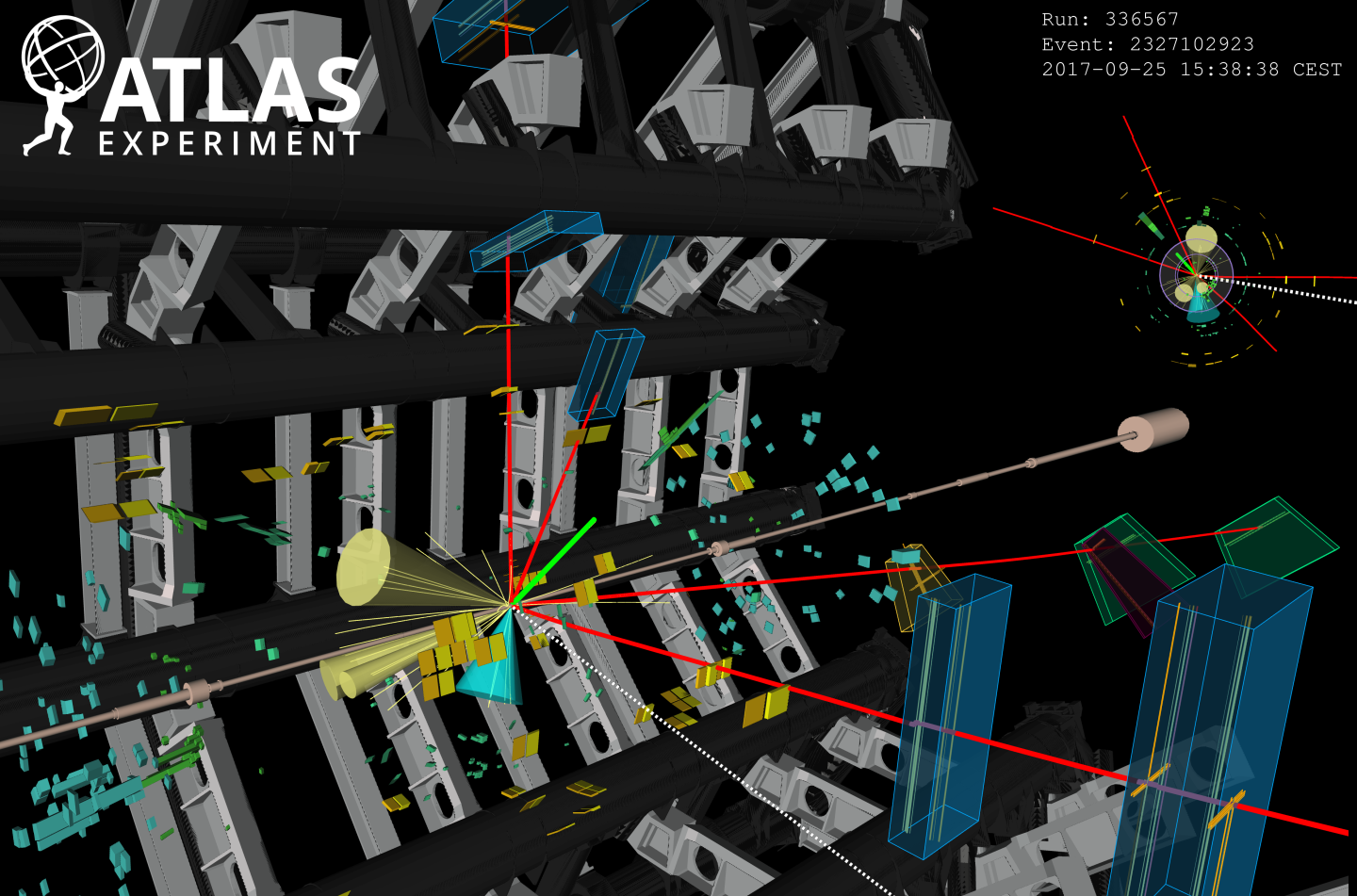 Higgs Candidates,Proton Collisions,Event Displays,Physics,ATLAS