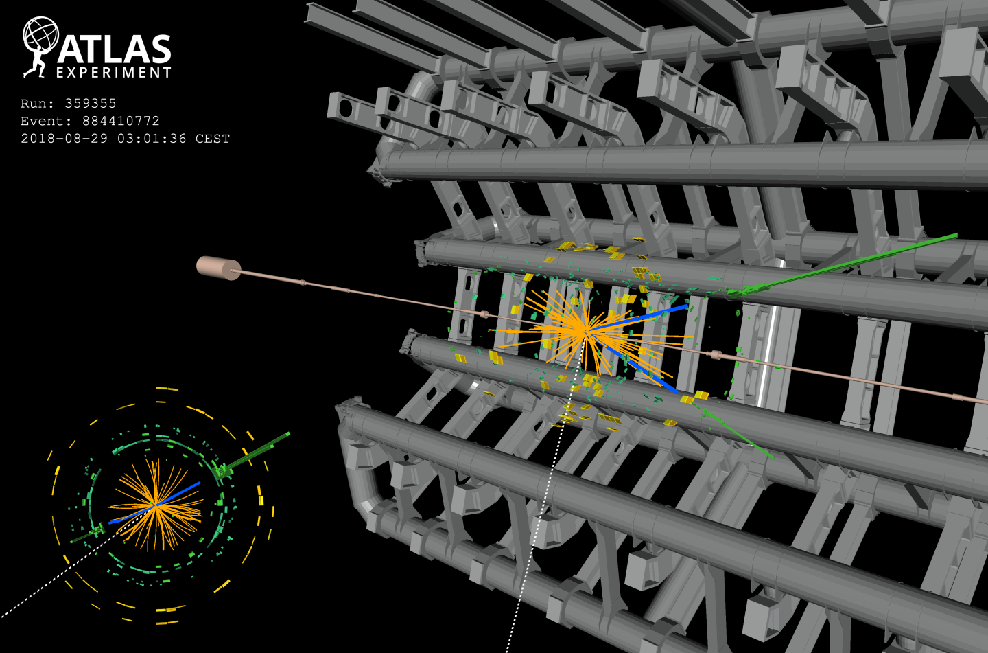 ATLAS strengthens its search for supersymmetry
