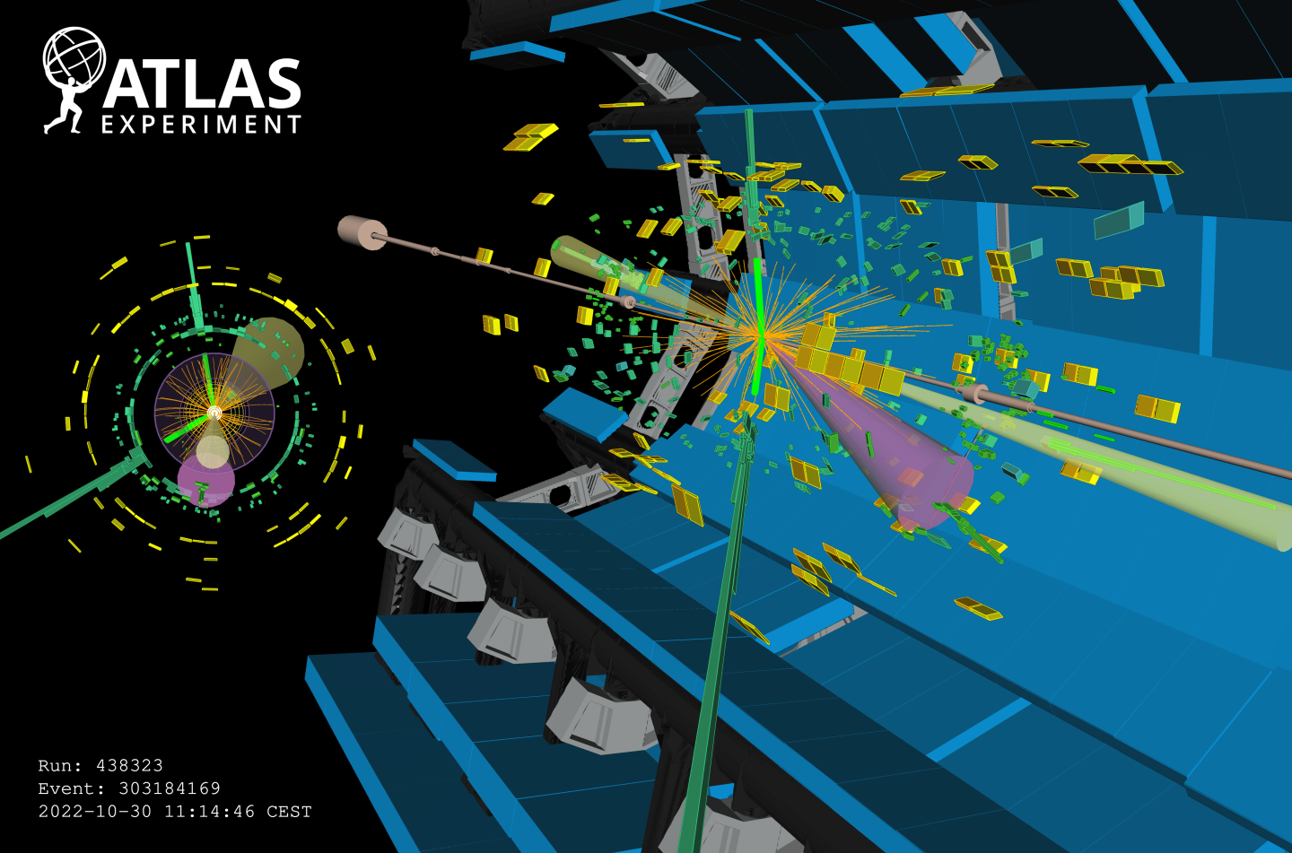 Higgs Candidates,Proton Collisions,Event Displays,Physics,ATLAS
