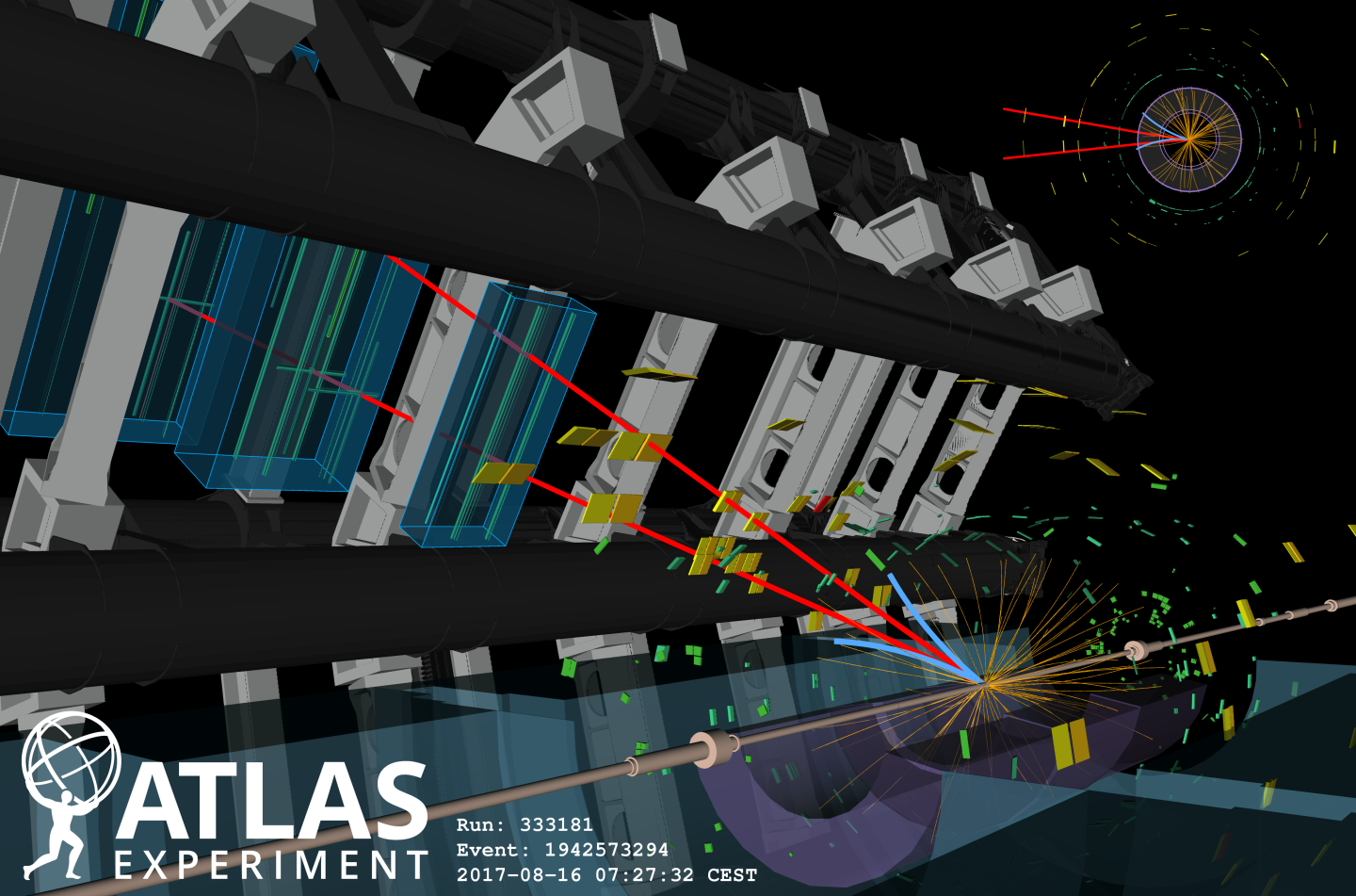 home.cern,Diagrams and Charts