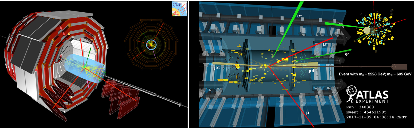 Search for new physics through multiboson production