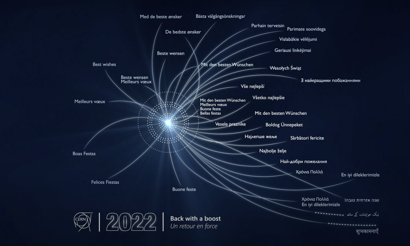 Envoyez une carte de voeux électronique du CERN