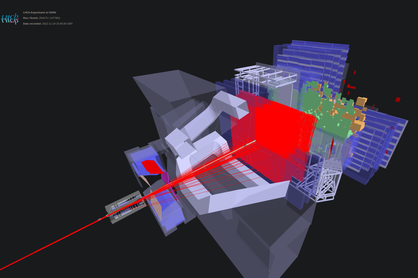 home.cern,Experiments and Tracks