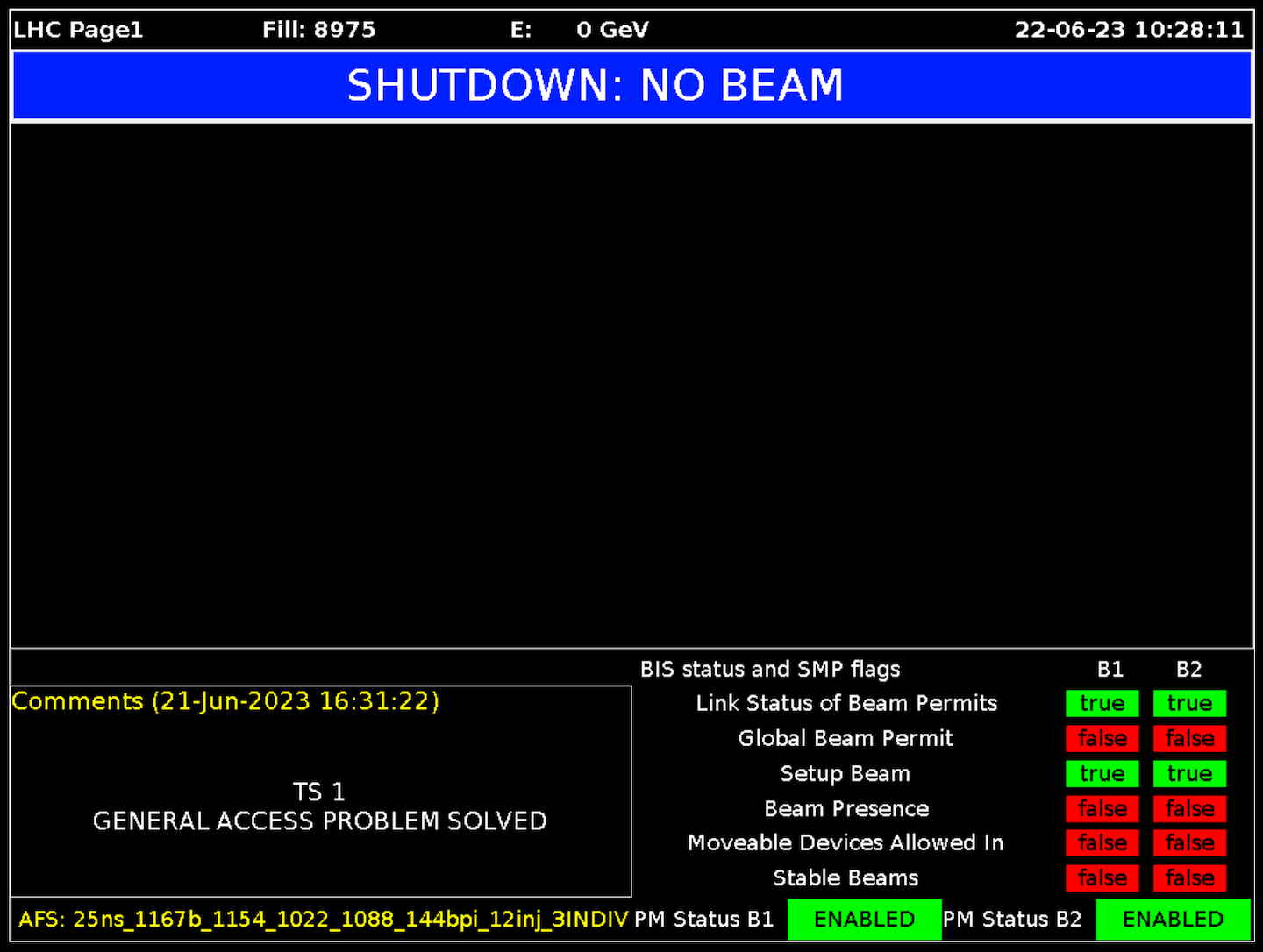 Accelerator Report: LHC pausing production for maintenance to stay strong and highly performing