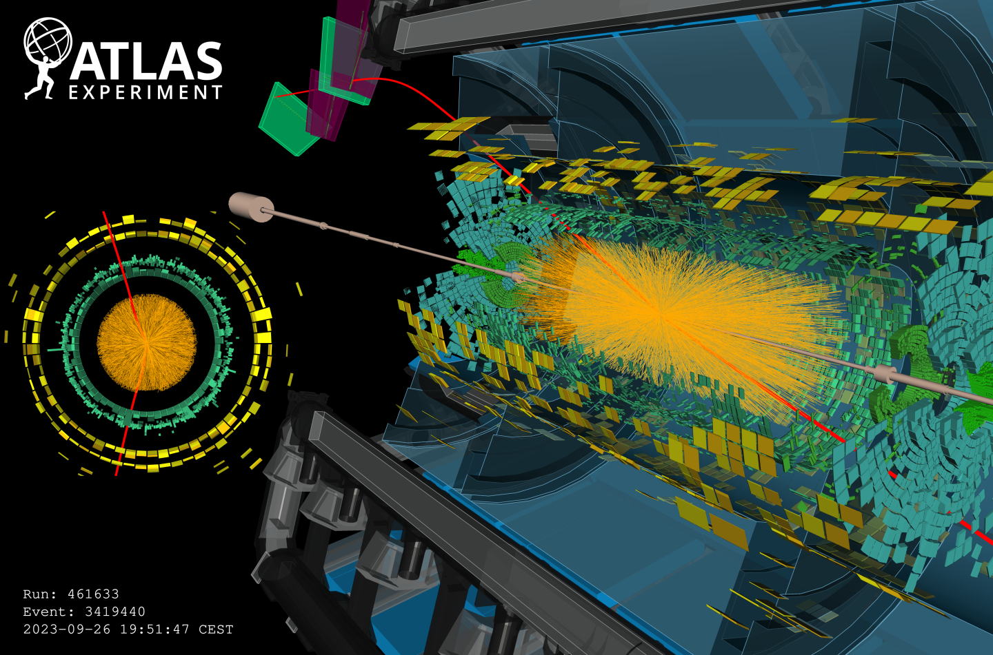 home.cern,Experiments and Tracks