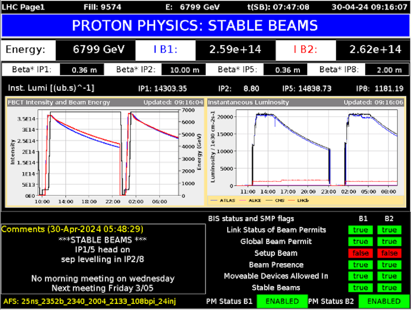 home.cern,Accelerators