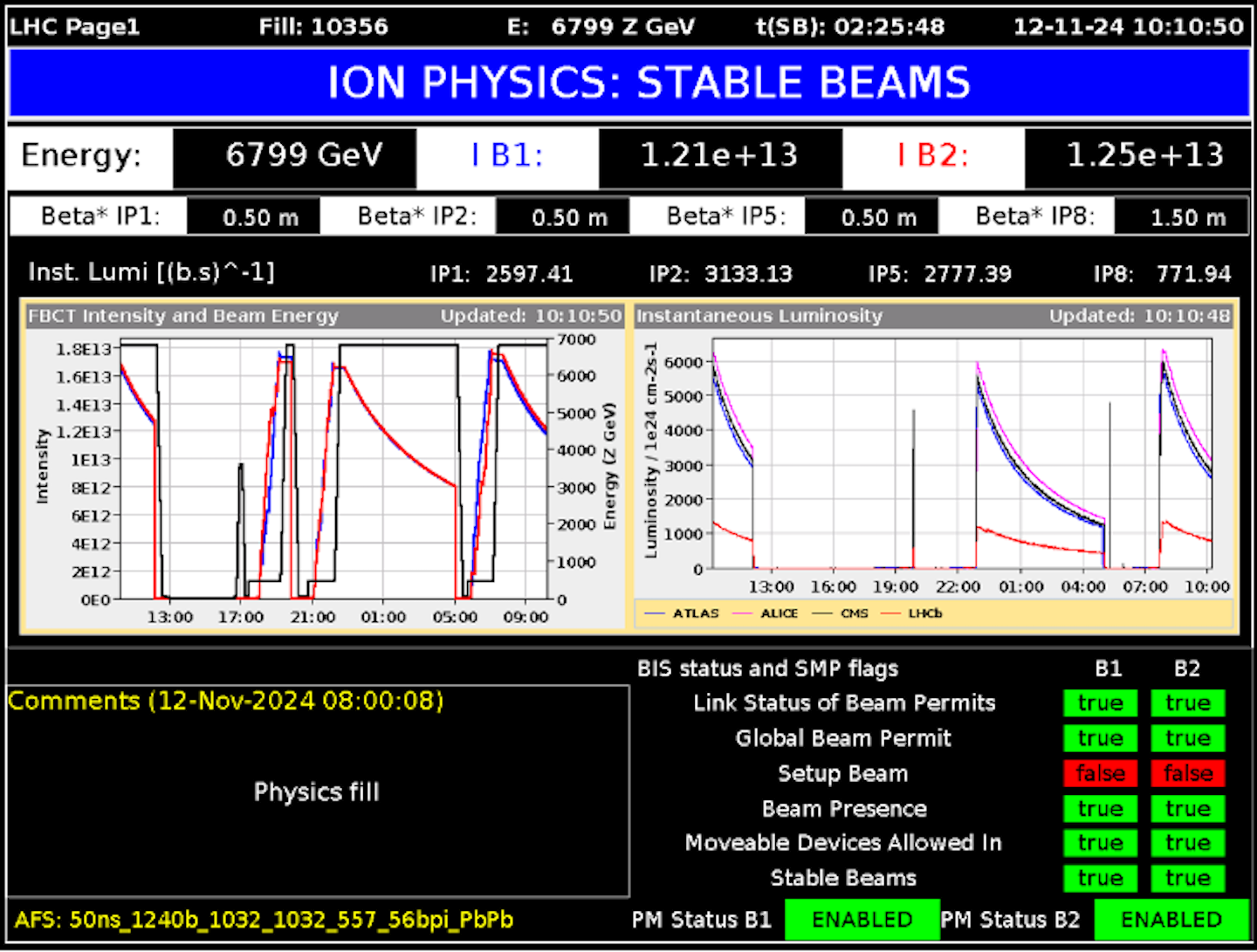 home.cern,Accelerators