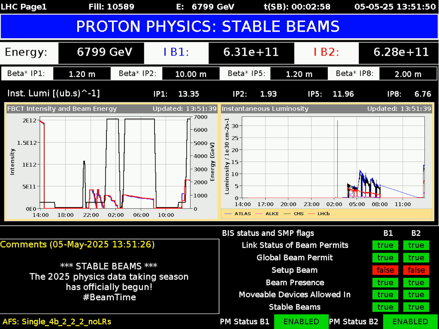 home.cern