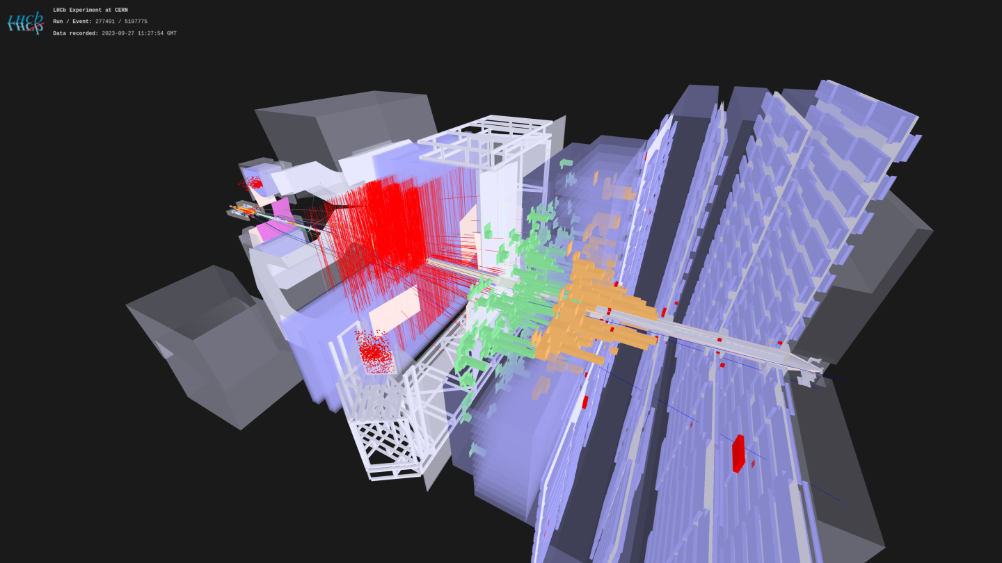 Physics Events