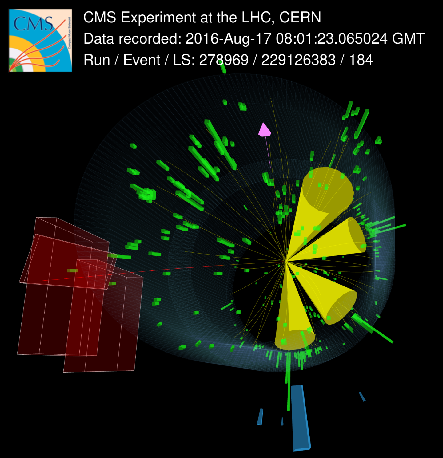 CMS measures the mass of the top quark with unparalleled accuracy