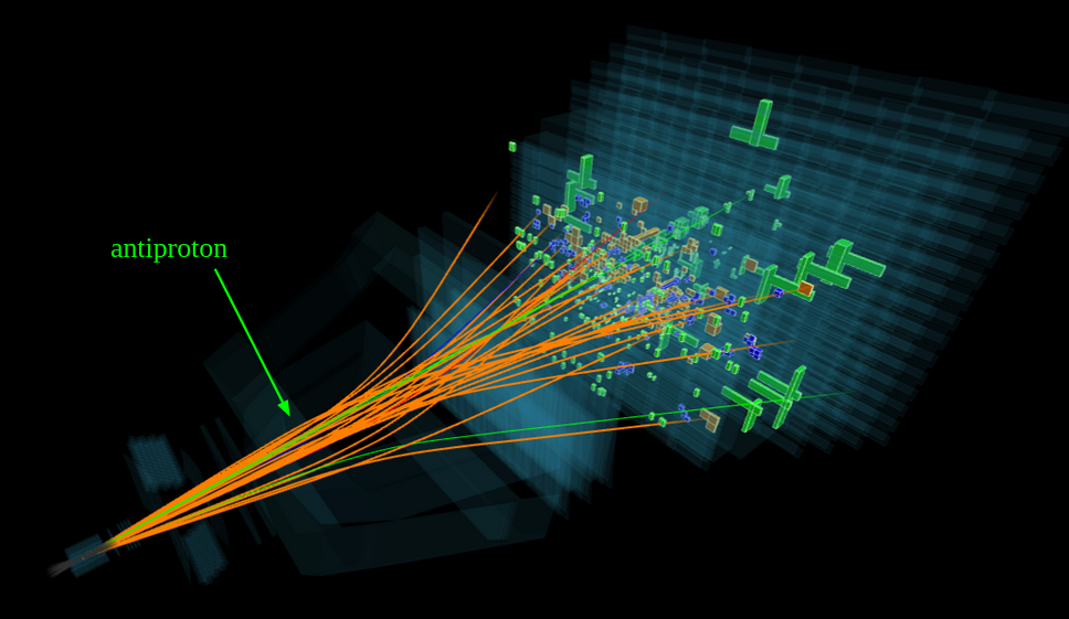LHCb reveals secret of antimatter creation in cosmic collisions