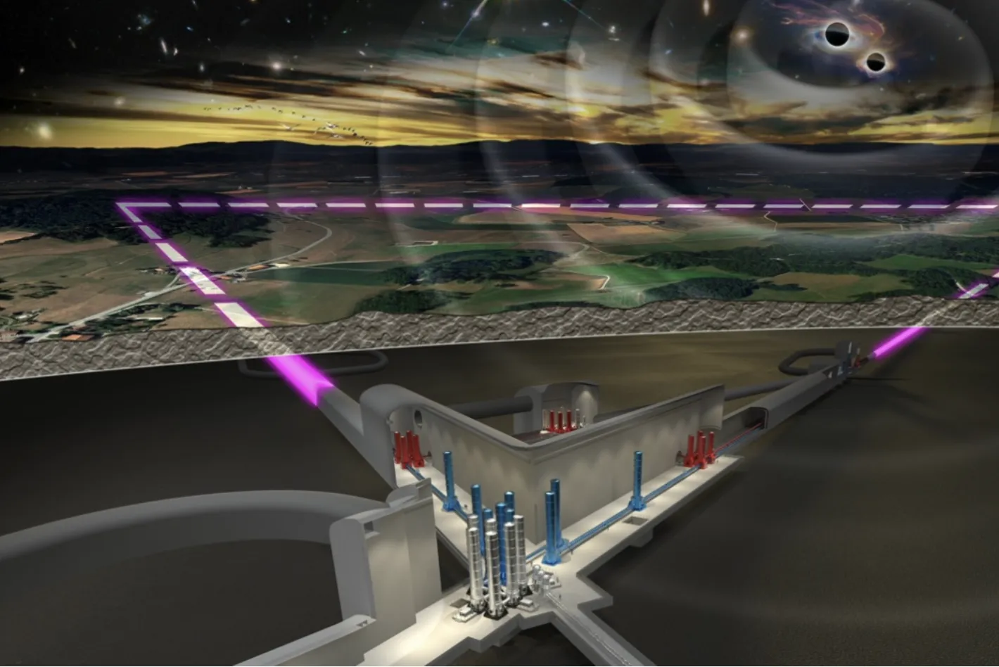Connecting the small and the large scales