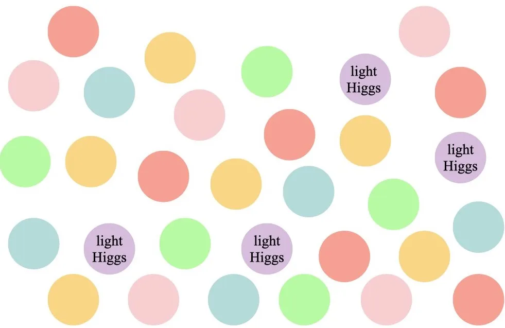 A crunching multiverse to solve two physics puzzles at once
