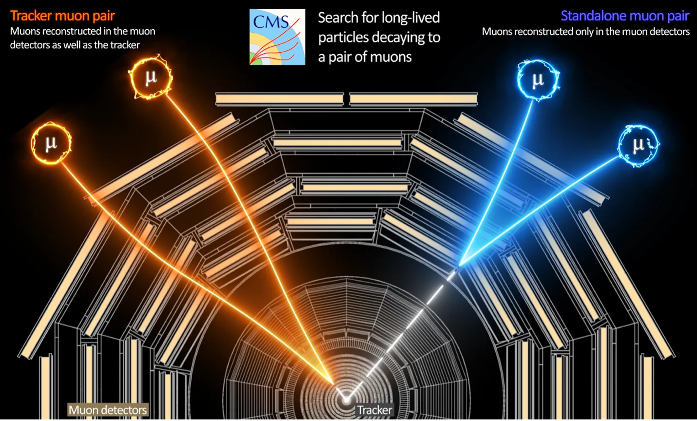 Le CERN publie une politique d’ensemble en matière de science ouverte