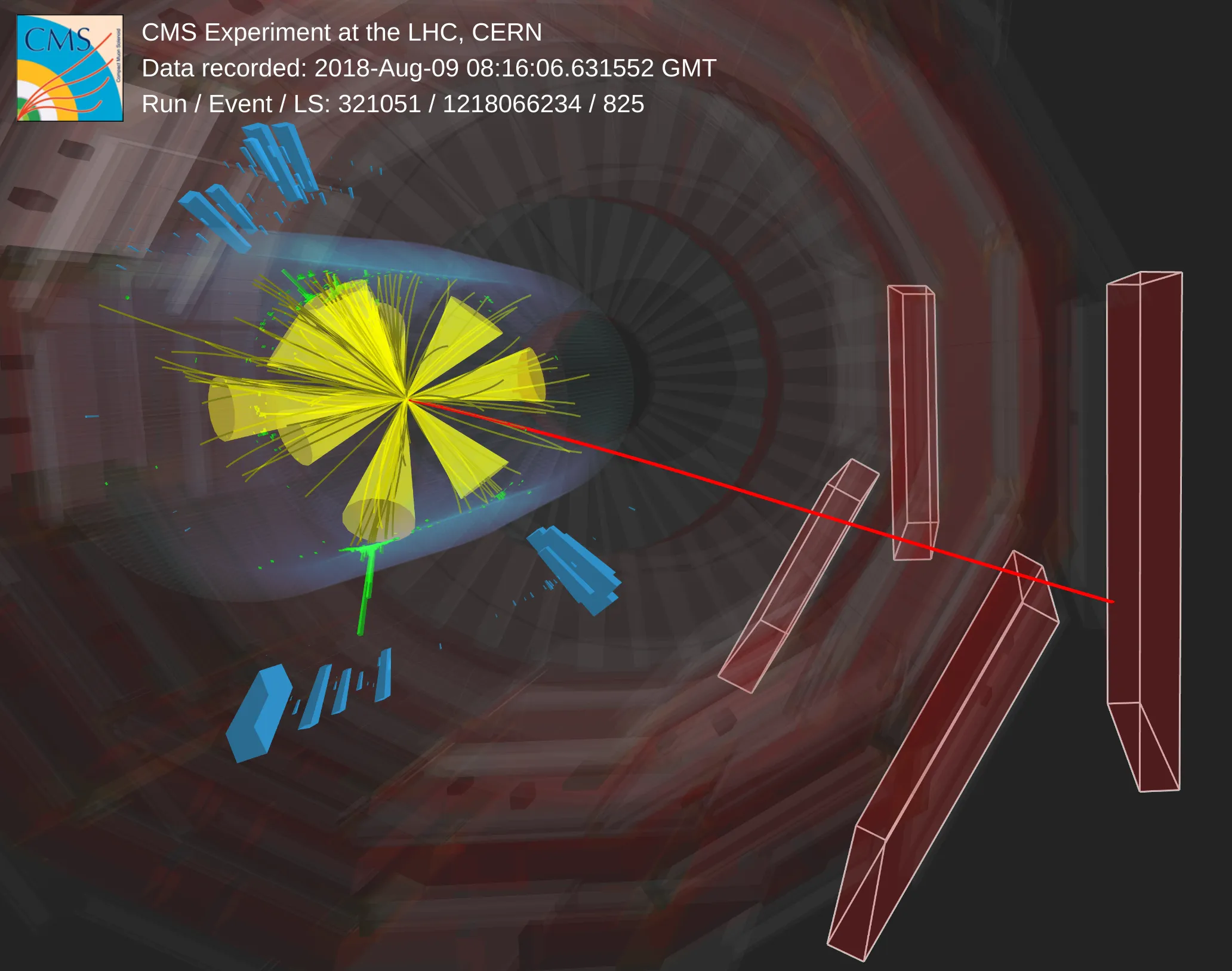 Going the extra mile to squeeze supersymmetry out of CMS data