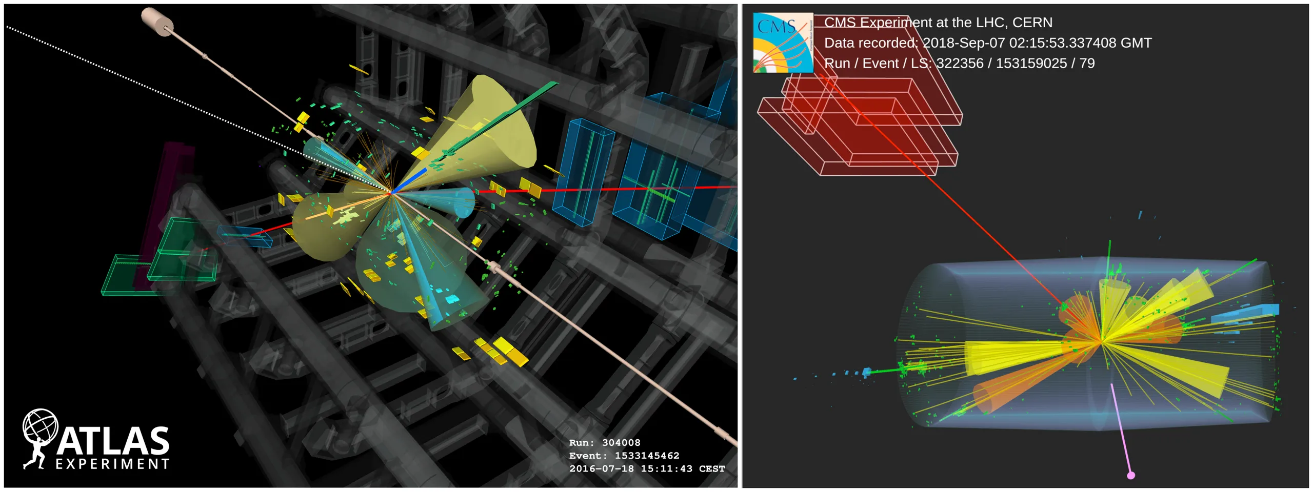 ATLAS and CMS observe simultaneous production of four top quarks