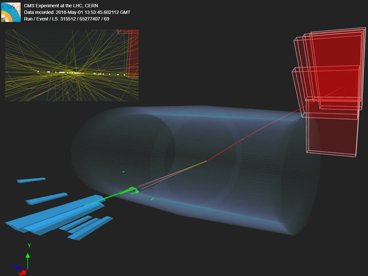 First observation of photons-to-taus in proton–proton collisions by CMS