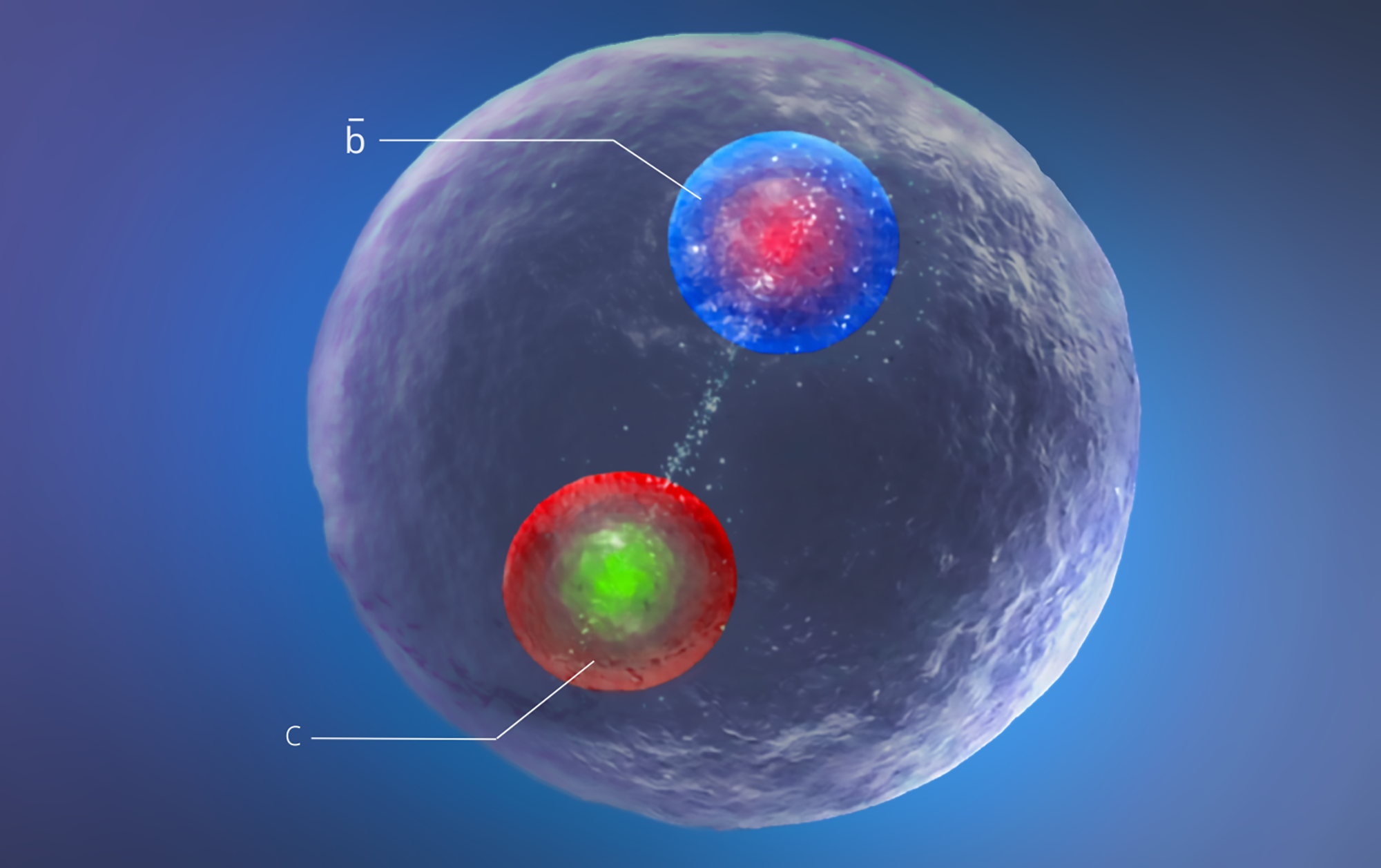 ATLAS observes new composite particle