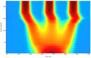 Accelerator Report: An important upgrade to the PS radiofrequency system and a heavy ion run in full swing