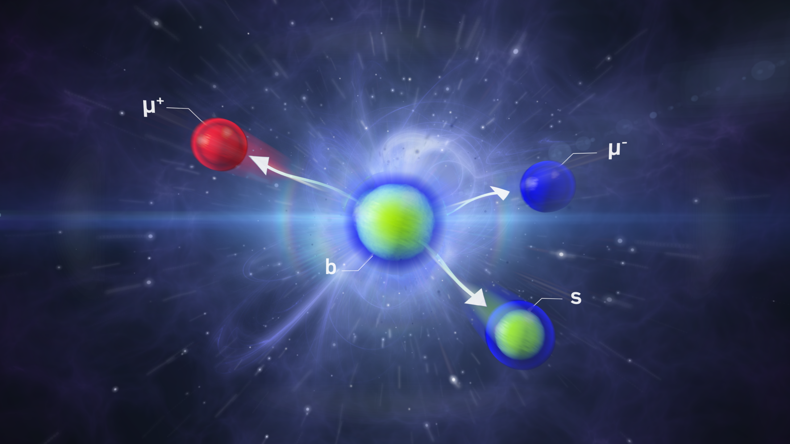 A green sphere glowing with a blue 'halo' labelled 'blue' has three arrows pointing out of it. One goes to a blue sphere labelled &mu;- one to a red sphere labelled &mu;+ and one to a similar sphere to the central one, but smaller, labelled s